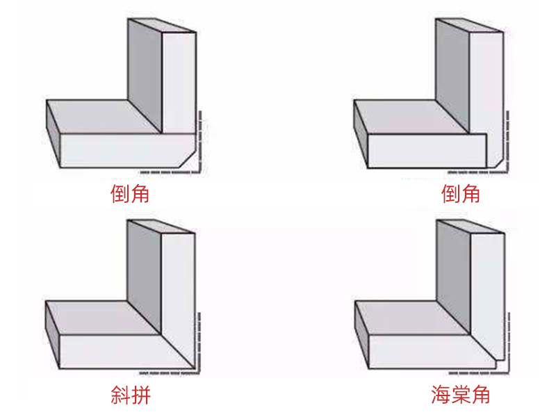 瓷磚裝修怎么樣做海棠角？二手房衛(wèi)生間改造知識講解(圖1)