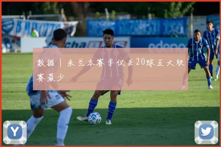 数据丨米兰本赛季仅丢20球五大联赛最少